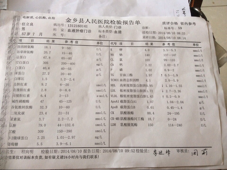 肝功 电解质 心肌酶 血脂.jpg