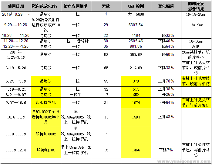 QQ图片20171207114403.png