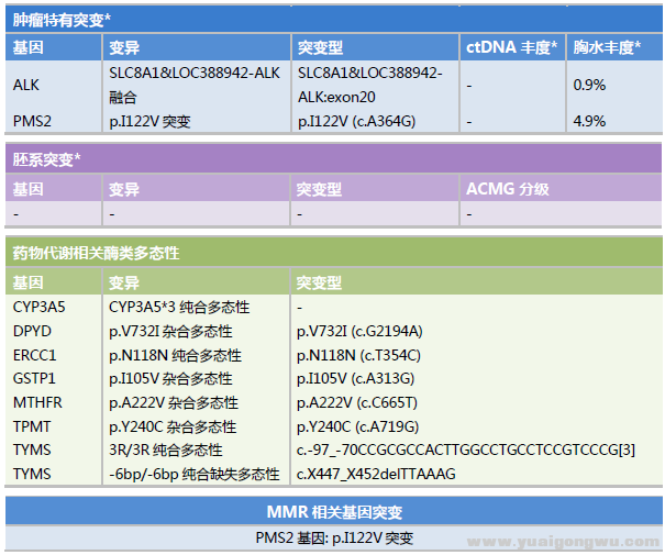 微信截图_20180526132402.png