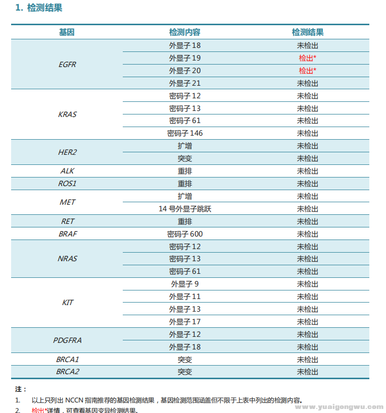 微信截图_20181128140132.png