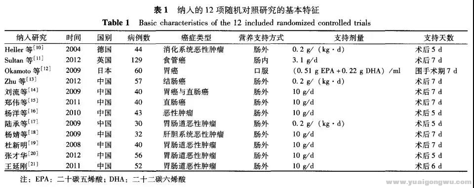 极限数据.png